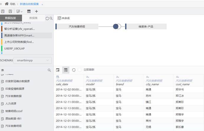 澳门广东八二站免费资料查询,数据驱动策略设计_ios15.506