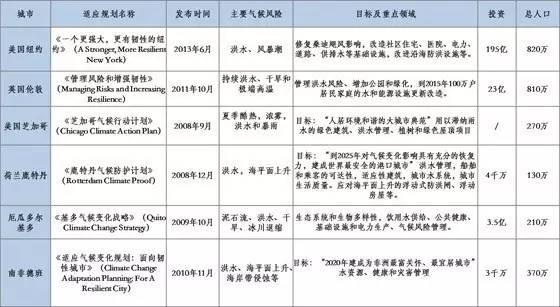 2024新澳最准的免费资料,权威评估解析_LT50.593