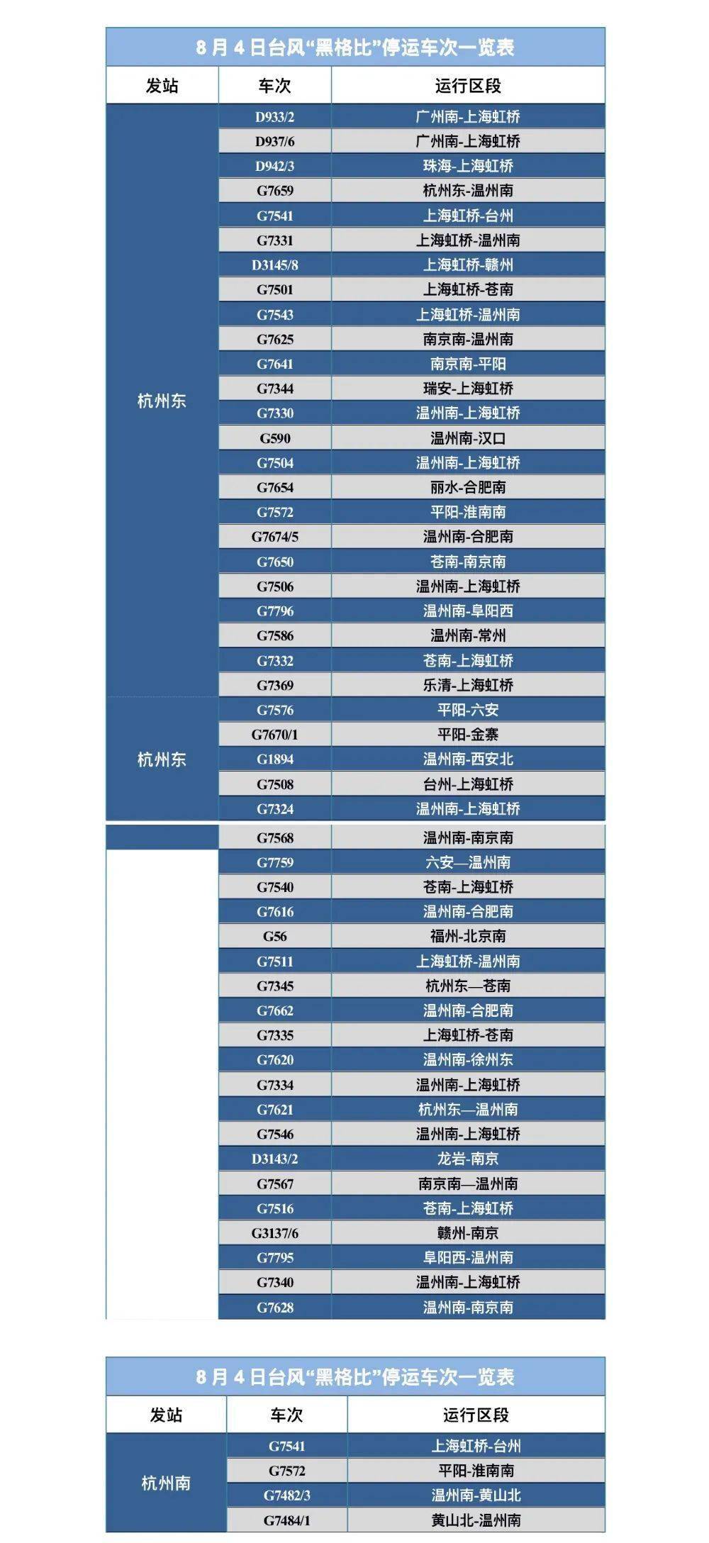 新澳门今晚开奖结果 开奖,高速响应方案设计_入门版44.820