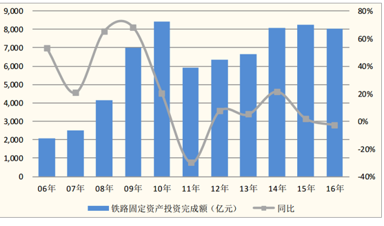 2024新澳天天彩免费资料,高度协调策略执行_模拟版20.825