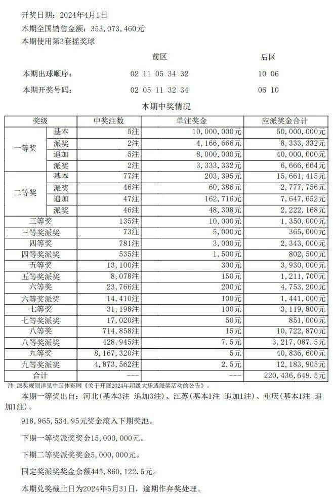 新澳门开奖结果+开奖记录表查询,数据计划引导执行_Gold44.367