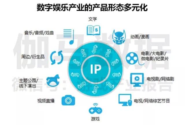 2024新奥正版资料免费,实地策略评估数据_tool39.65