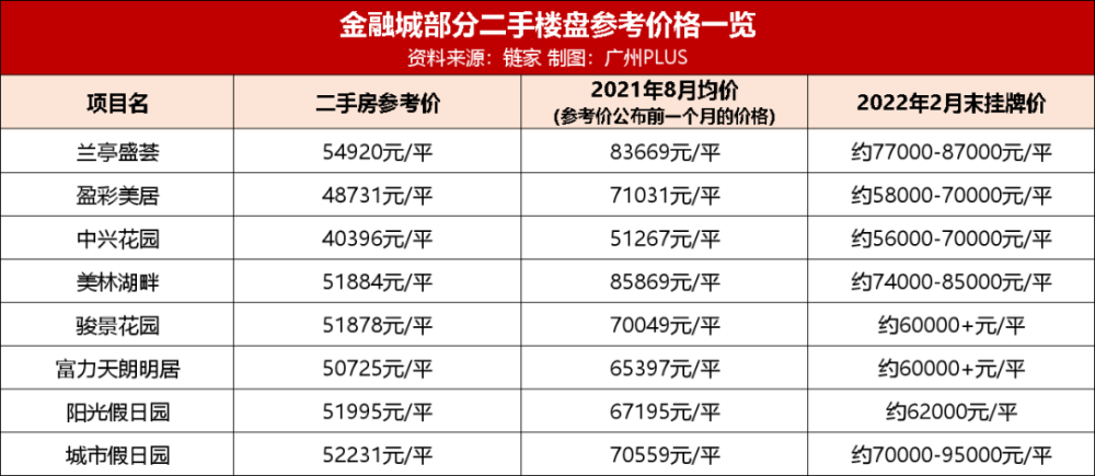 2024年12月 第560页