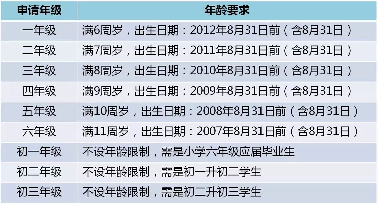 澳门一码一码100准确张子慧,权威分析说明_KP91.125