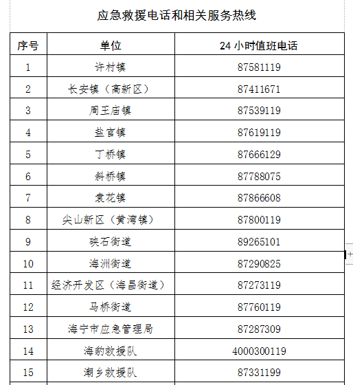 2024年新澳门今晚开奖结果2024年,实地评估说明_LE版37.696