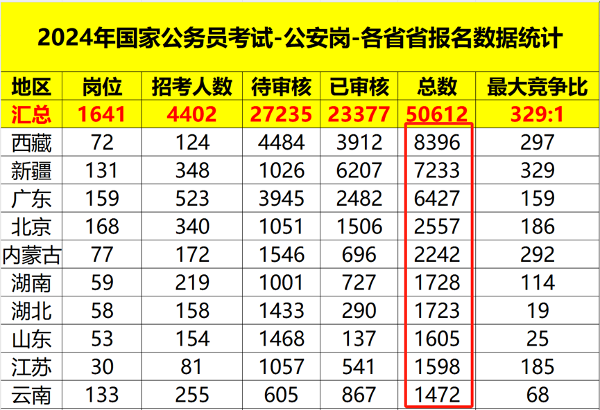 2024新澳门天天开奖免费资料大全最新,实地数据分析方案_Elite10.98