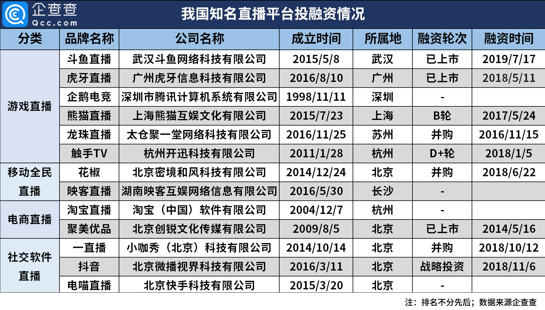 香港6合开奖结果+开奖记录2023,数据资料解释落实_战斗版78.775