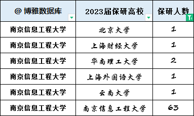 2024天天彩资料大全免费,定性评估说明_战略版47.538