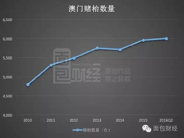 澳门六合,全面理解执行计划_LT37.176