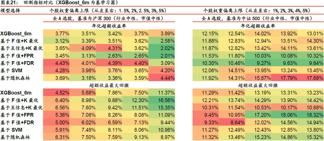 7777788888王中王开奖十记录网,持久性策略解析_冒险版60.916