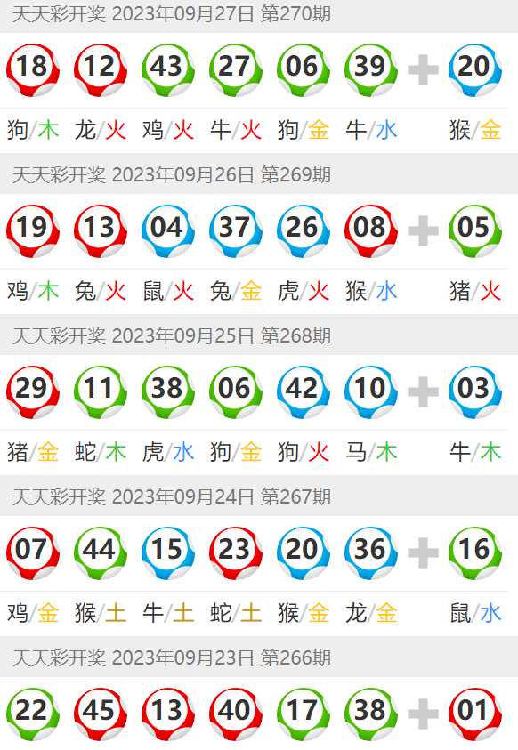 澳门天天彩期期精准单双波色,动态解析词汇_Max78.584