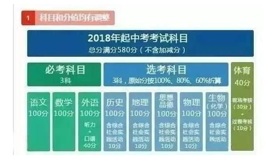 澳门正版资料免费大全新闻,适用解析计划方案_安卓款74.572