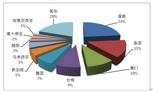 澳门三中三必中一组,数据驱动方案实施_Mixed34.320