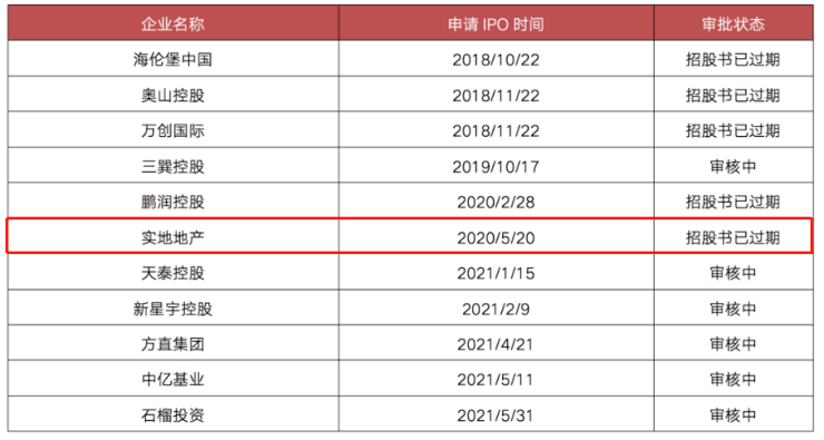 香港6合开奖结果+开奖记录今晚,实地数据验证计划_nShop27.511