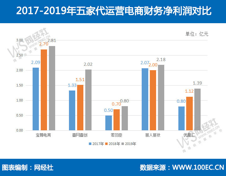 新奥资料免费精准双单,全面执行数据设计_纪念版64.655