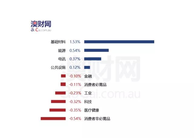 新澳天天开奖资料大全旅游攻略,实地验证分析策略_P版65.267