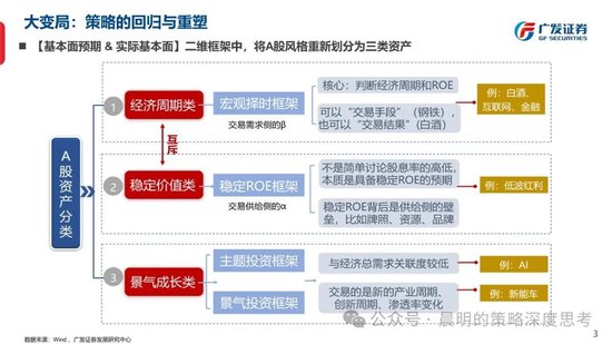 2024新澳今晚资料免费,战略性方案优化_标准版70.733