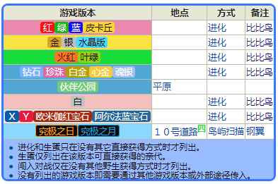 新澳天天开奖资料大全最新版,适用计划解析_精简版24.454