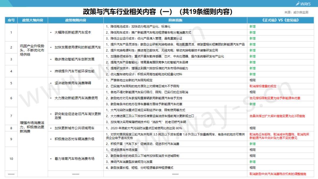 2024新奥精准资料免费,重要性解释落实方法_Surface29.965