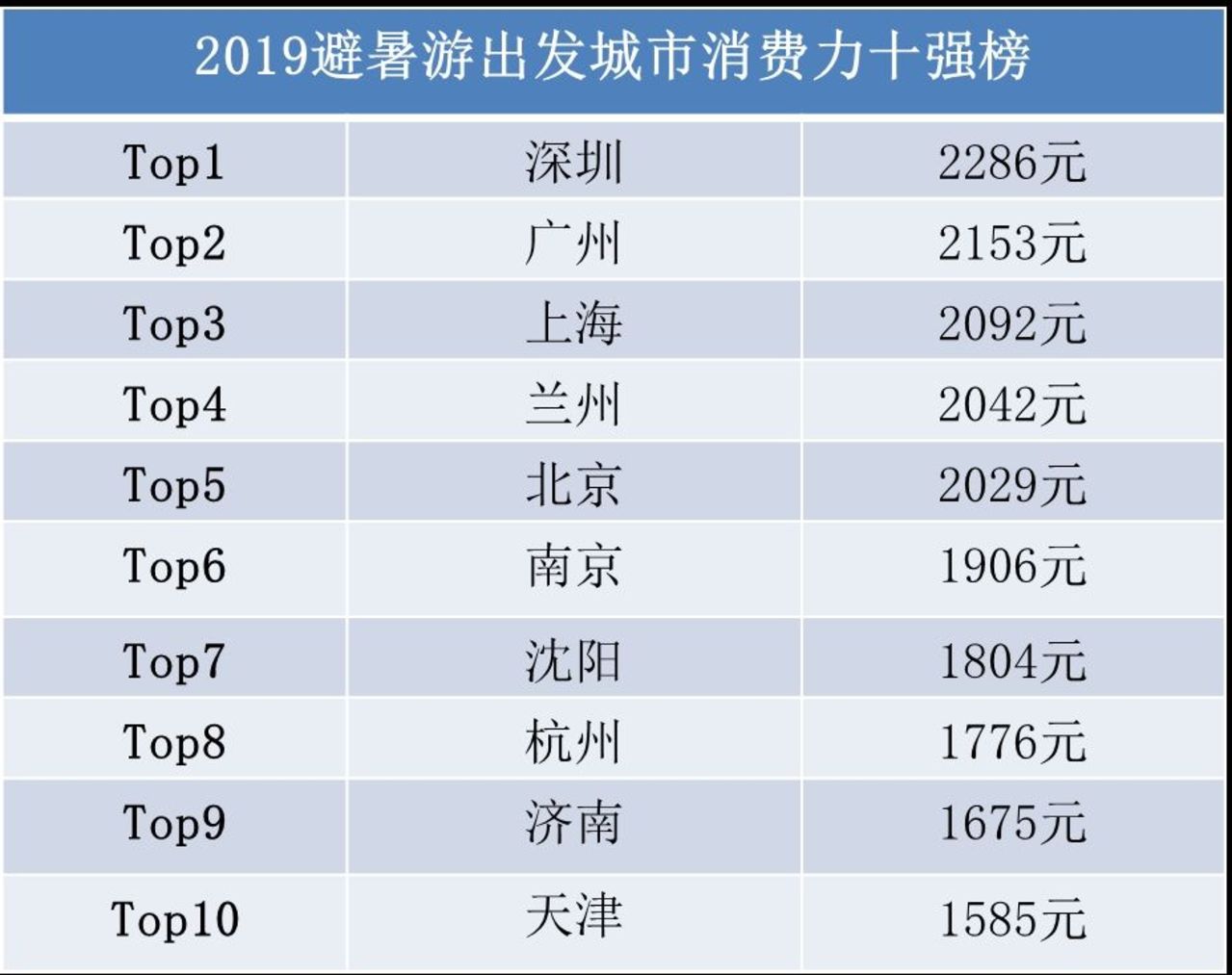 2024新澳门今晚开奖号码和香港,数据资料解释落实_运动版18.517