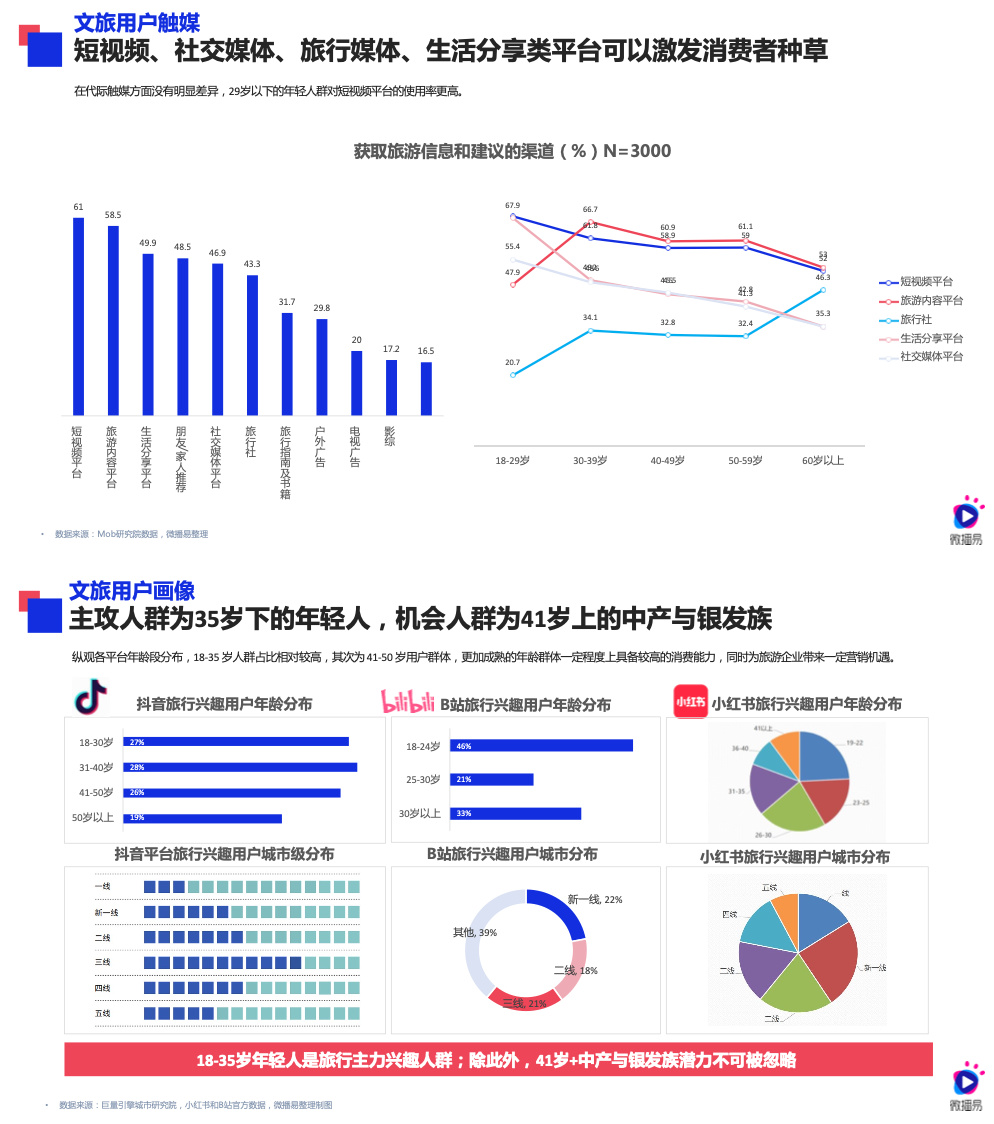 一肖一码精准一,互动性执行策略评估_Galaxy38.796