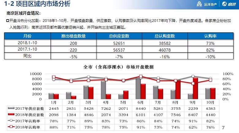 2024新澳今晚资料鸡号几号,动态调整策略执行_HT10.794