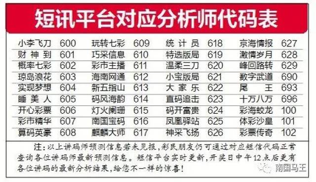 20024新澳天天开好彩大全160期,功能性操作方案制定_超级版91.976