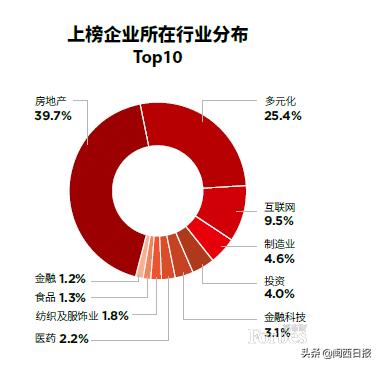 许家印最新福布斯身价揭秘，恒大帝国开启财富新篇章