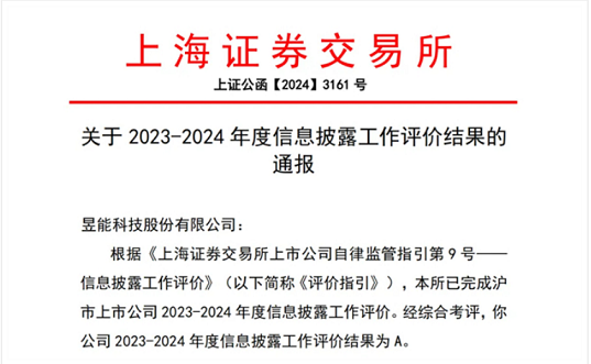 今日上市公司最新公告深度解读与分析