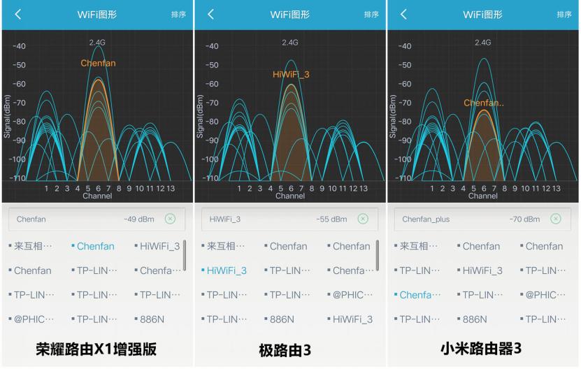 王者荣耀助手最新版，游戏玩家的最佳伙伴伙伴助手