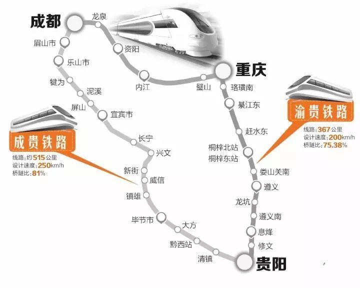 成都铁路运行图重塑西部交通枢纽新蓝图