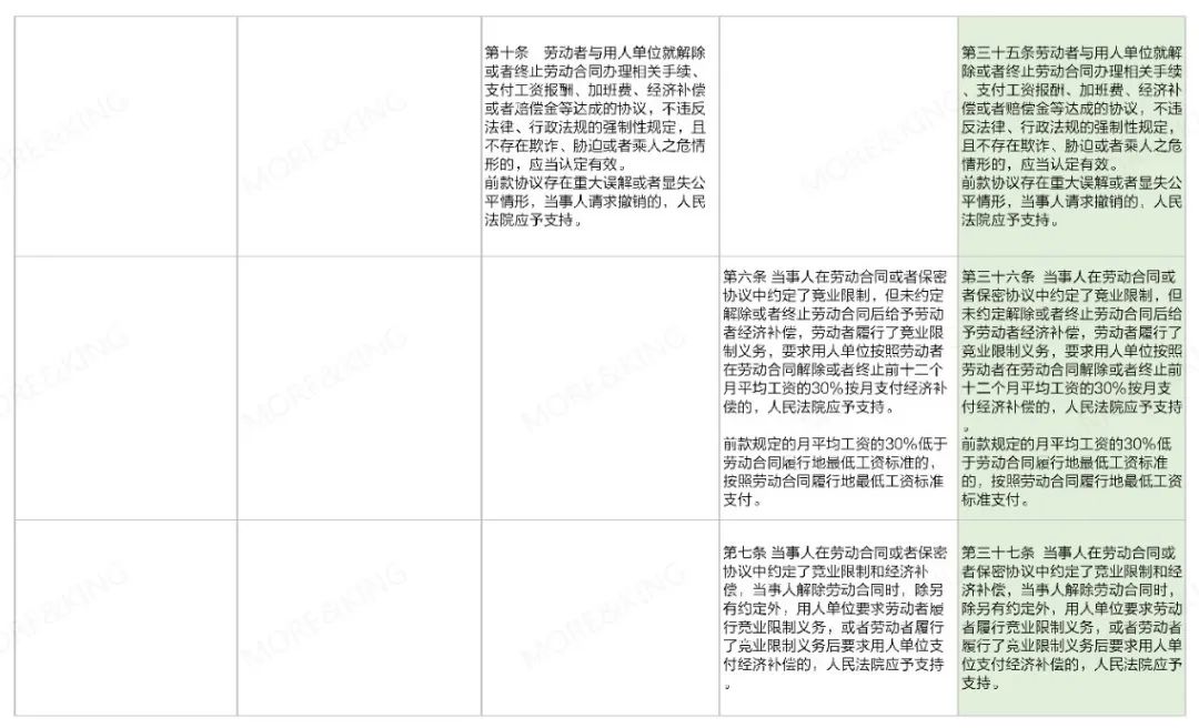 今晚澳门9点35分开什么｜内容释义解释落实