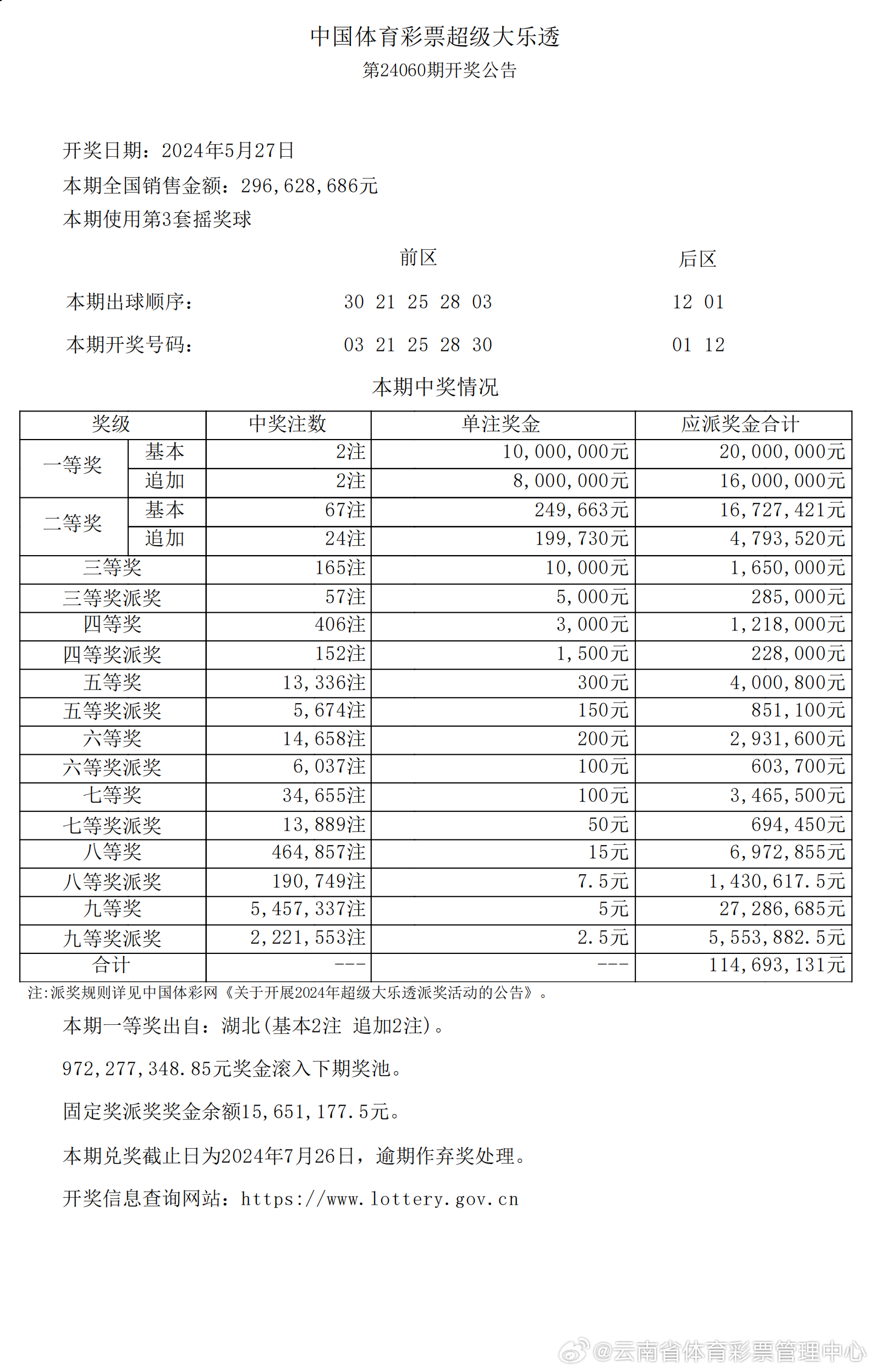 2024年新澳开奖结果｜决策资料解释落实