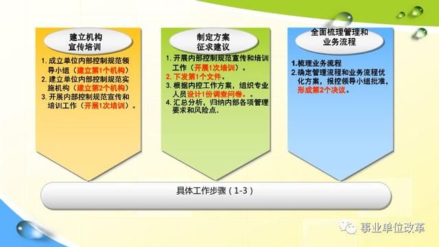 澳门管家婆100中｜构建解答解释落实