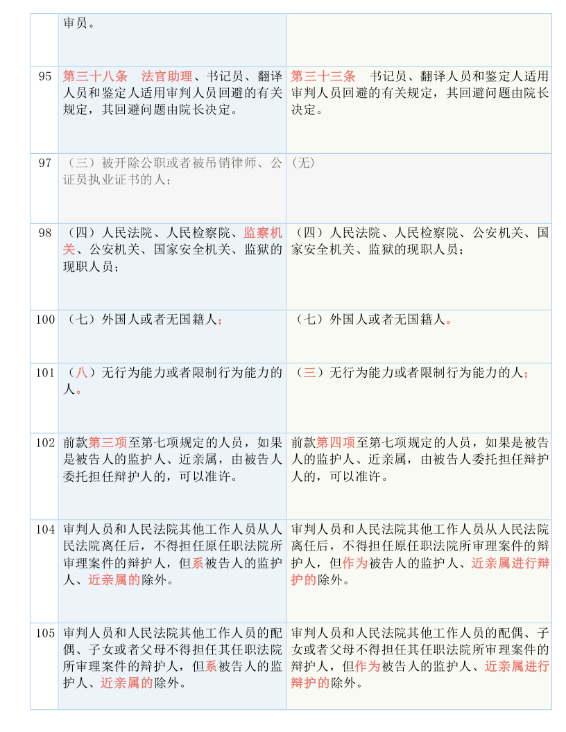 7777788888管家婆免费｜内容释义解释落实