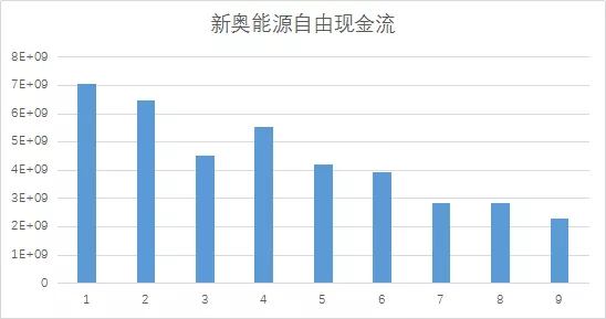 新澳天天开彩资料大全｜决策资料解释落实