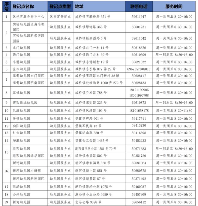 2024年正版资料全年免费｜精选解析落实策略