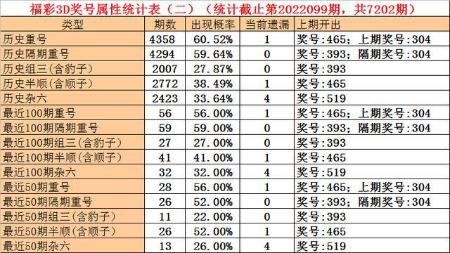 新澳门一码一码100准｜可靠解答解释落实