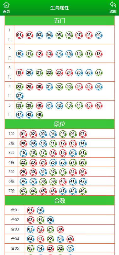 2024澳门买马最准网站｜决策资料解释落实