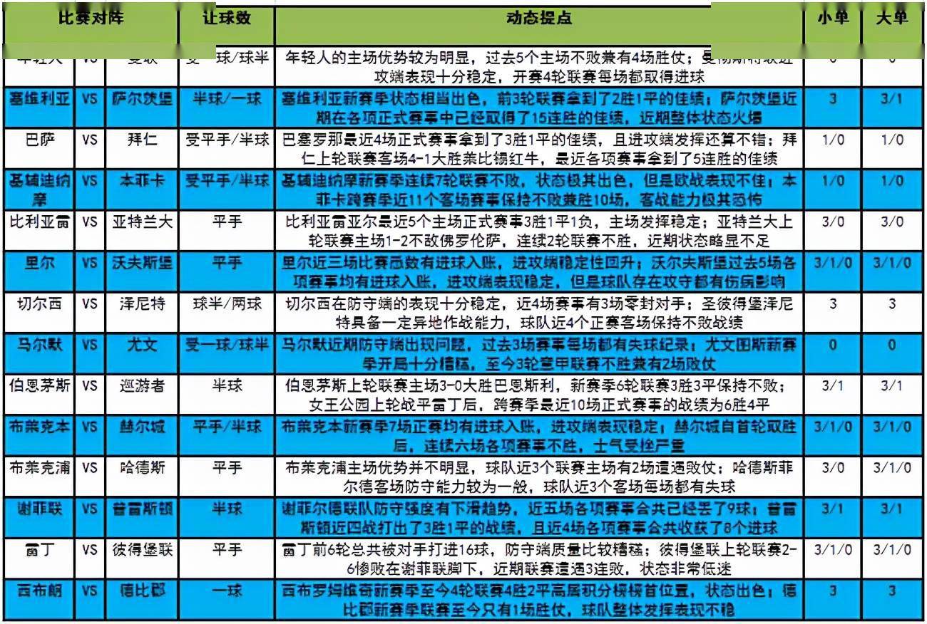 新澳门今晚结果开奖查询｜决策资料解释落实