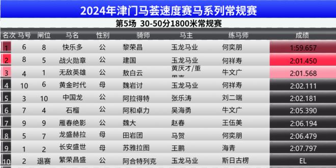 新奥门马料免费大全｜构建解答解释落实