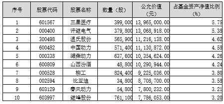 2024年新澳开奖结果｜精选解析落实策略