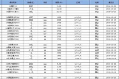 王中王72396.cσm.72326查询精选16码一｜内容释义解释落实