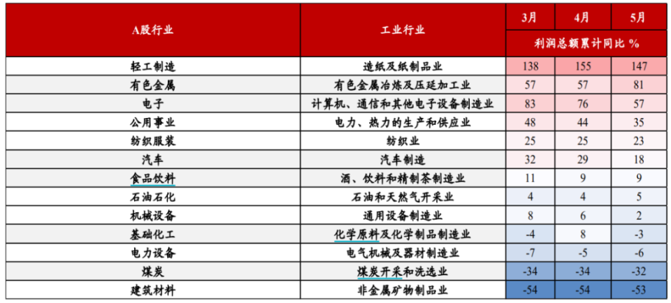 2024全年资料免费大全功能｜决策资料解释落实