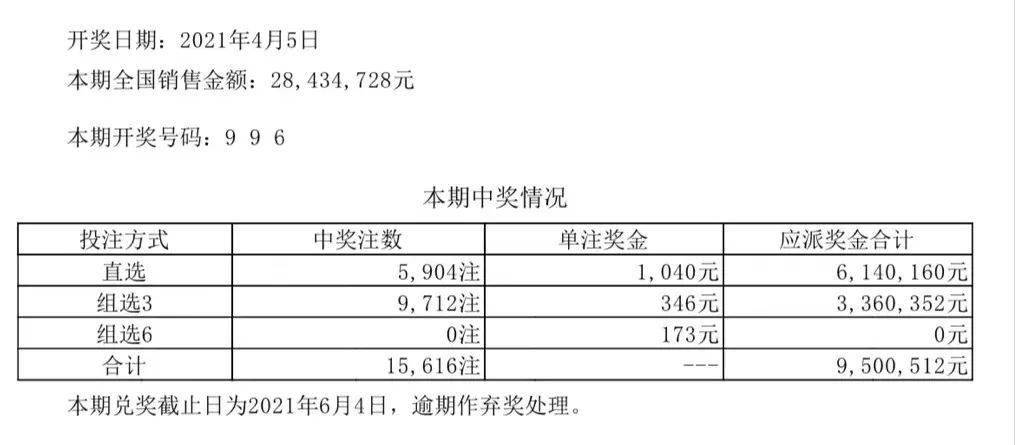 新奥彩294444cm｜可靠解答解释落实