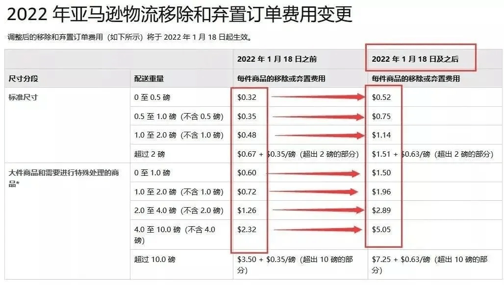 澳门六开奖结果今天开奖记录查询｜精选解析落实策略