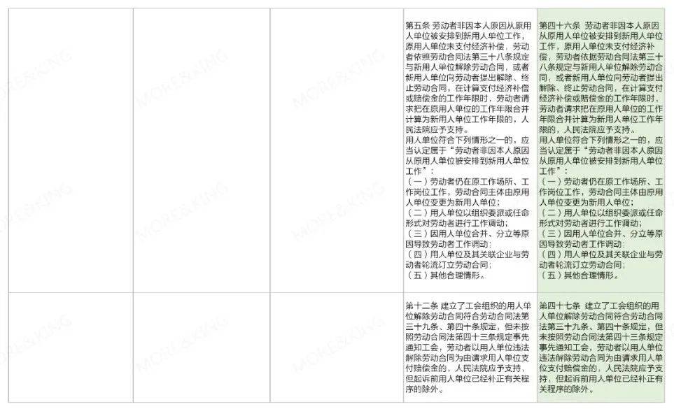 新门内部资料精准大全｜内容释义解释落实