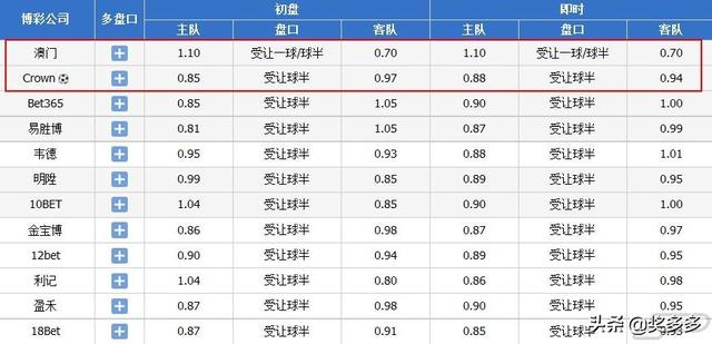 澳门一码一码100准确张子慧｜可靠解答解释落实