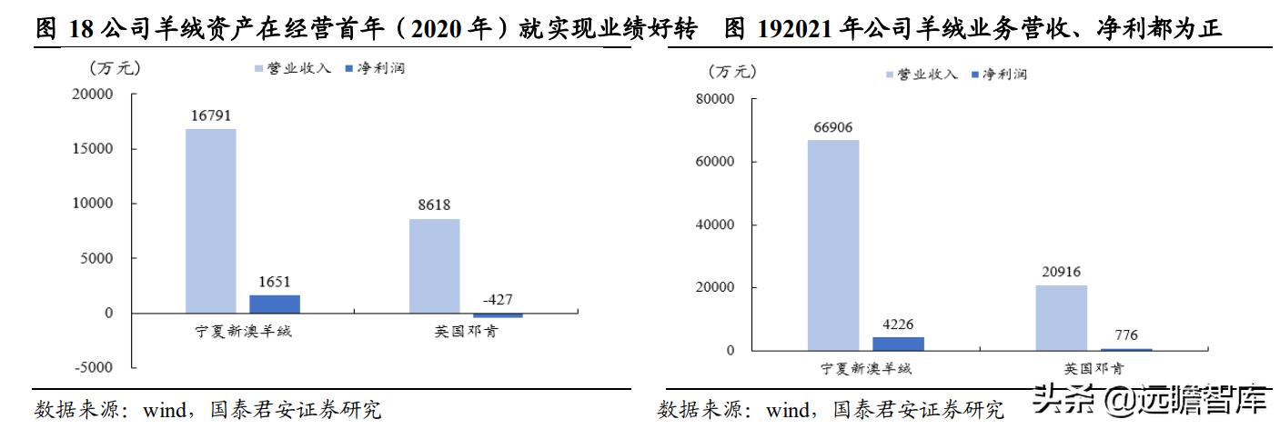 新澳今天晚上9点30分｜构建解答解释落实