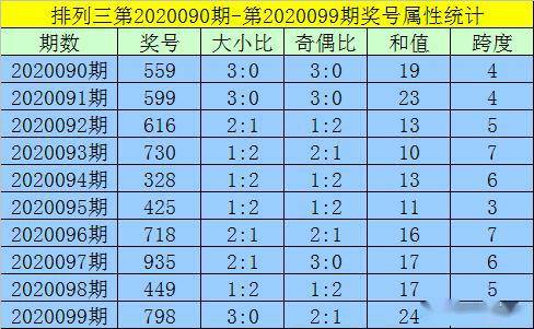 澳门一码一码100准确｜构建解答解释落实